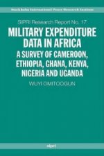 Military Expenditure Data in Africa