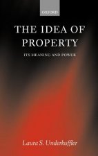 Idea of Property