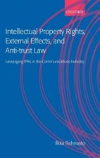 Intellectual Property Rights, External Effects, and Anti-trust Law