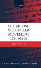 British Volunteer Movement 1794-1814