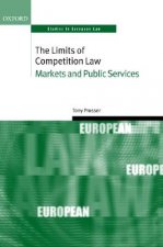 Limits of Competition Law
