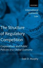 Structure of Regulatory Competition