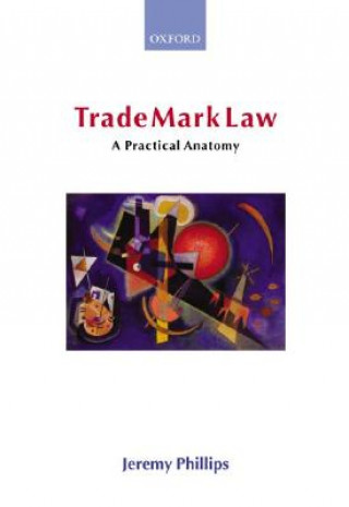 Trade Mark Law