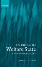 Future of the Welfare State