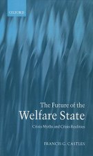 Future of the Welfare State