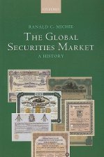 Global Securities Market