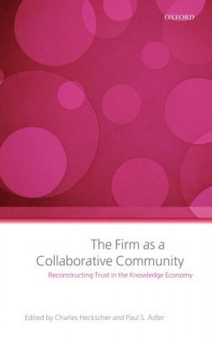 Firm as a Collaborative Community