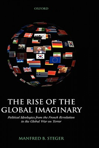 Rise of the Global Imaginary