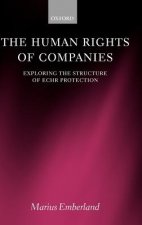 Human Rights of Companies