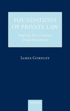 Foundations of Private Law