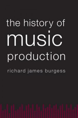 History of Music Production