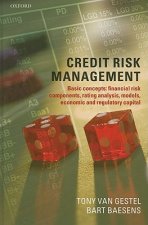 Credit Risk Management