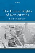 Human Rights of Non-citizens