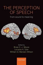Perception of Speech