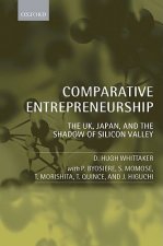 Comparative Entrepreneurship