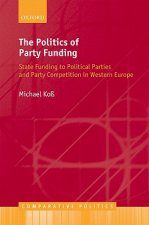 Politics of Party Funding