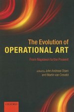 Evolution of Operational Art