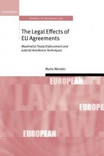 Legal Effects of EU Agreements