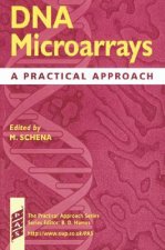 DNA Microarrays