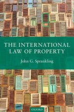 International Law of Property