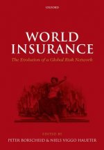 World Insurance