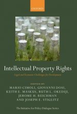 Intellectual Property Rights