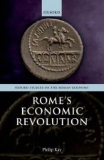 Rome's Economic Revolution