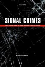 Signal Crimes