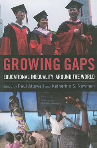 Growing Gaps
