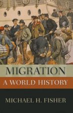 Migration
