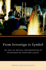 From Sovereign to Symbol