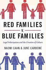 Red Families v. Blue Families