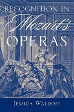 Recognition in Mozart's Operas