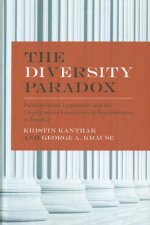 Diversity Paradox