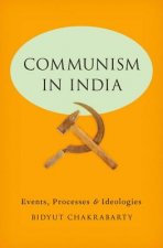 Communism in India