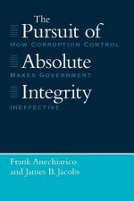 Pursuit of Absolute Integrity