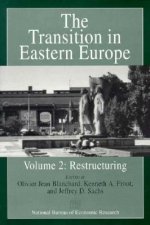 Transition in Eastern Europe