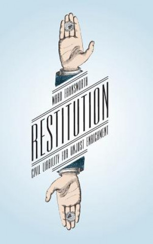 Restitution