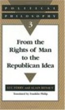 Political Philosophy