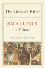 Greatest Killer