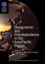 Deregulation and Interdependence in the Asia-Pacific Region