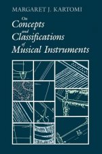 On Concepts and Classifications of Musical Instruments