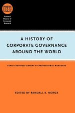 History of Corporate Governance around the World