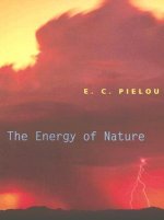 Energy of Nature