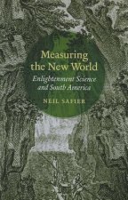 Measuring the New World