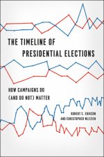 Timeline of Presidential Elections - How Campaigns Do (and Do Not) Matter