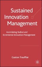 Sustained Innovation Management