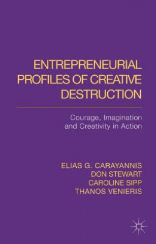 Entrepreneurial Profiles of Creative Destruction