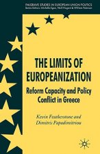 Limits of Europeanization