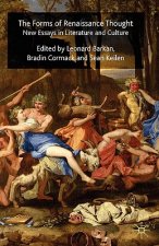 Forms of Renaissance Thought